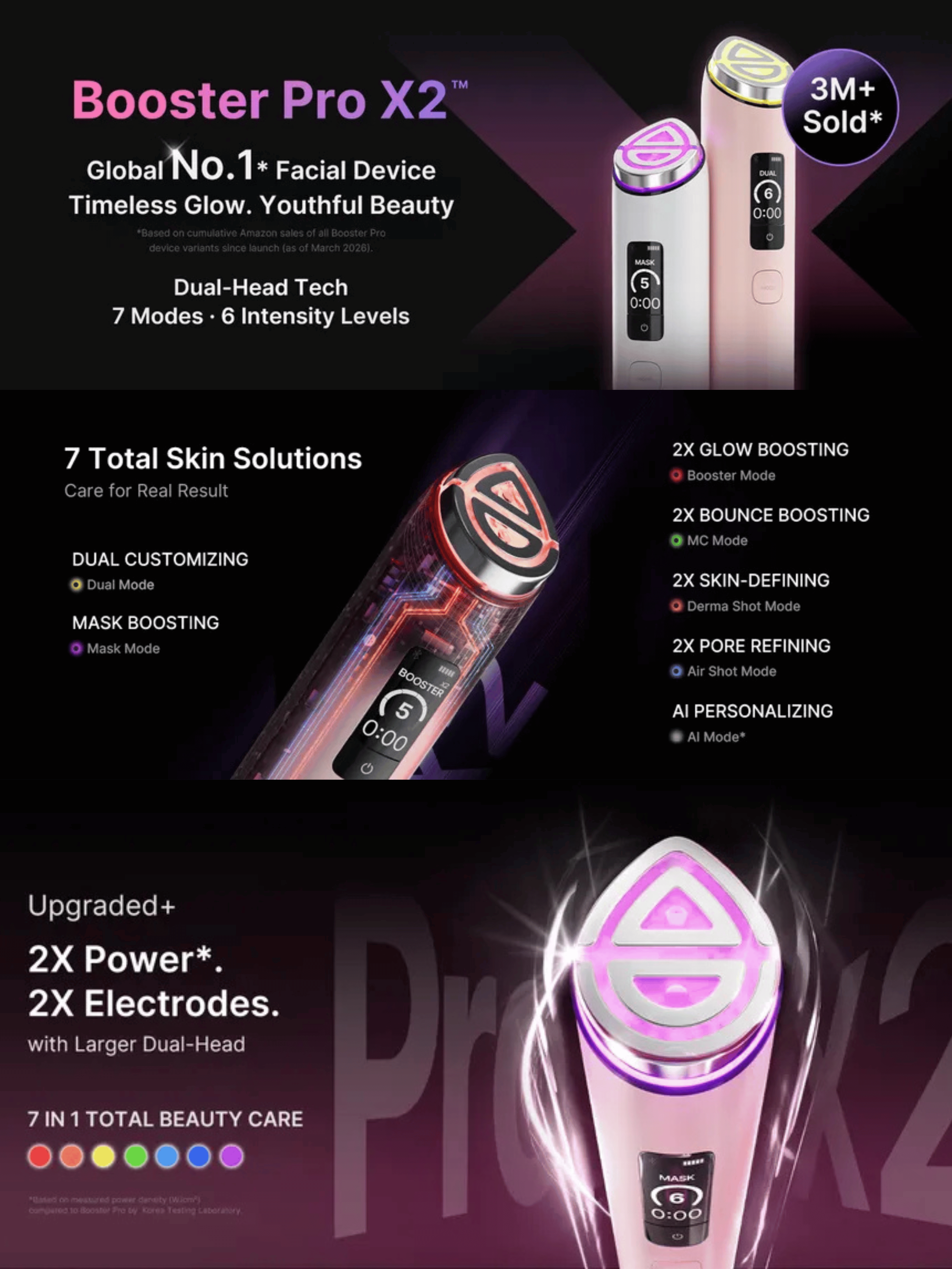 Medicube - AGE-R Booster Pro X2 Pink