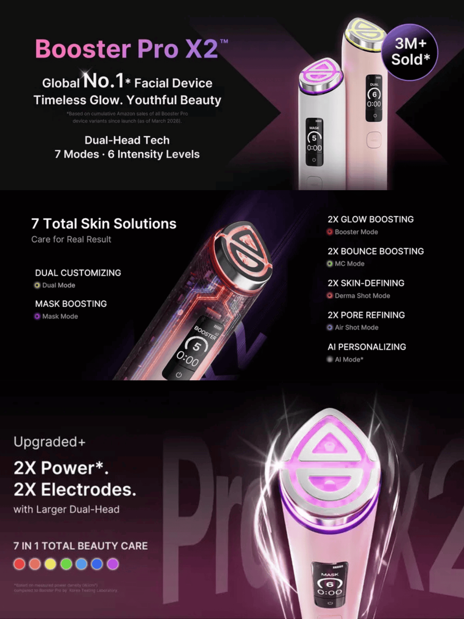 Medicube - AGE-R Booster Pro X2 Pink
